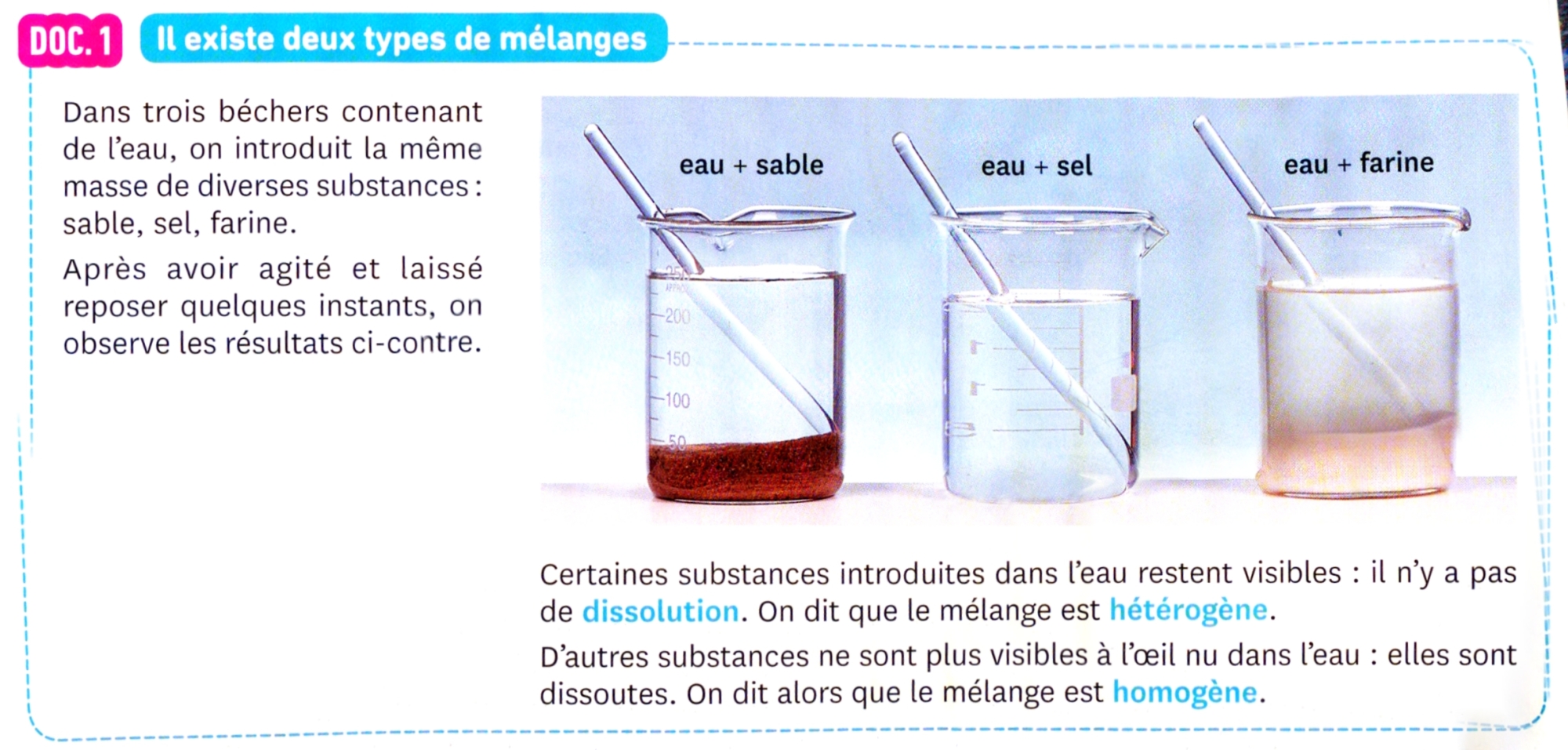 Introduction mélanges homogènes et mélange hétérogènes